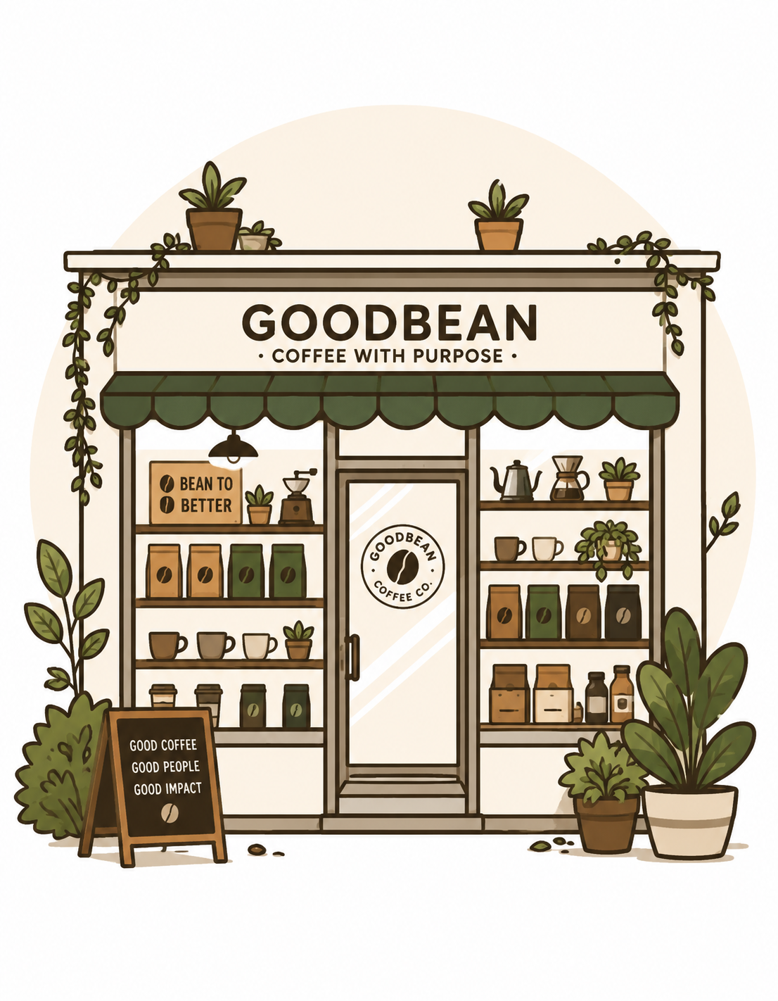 Case Study: Goodbean: Driving 19.6% Higher Order Values with AI Shopping Assistance