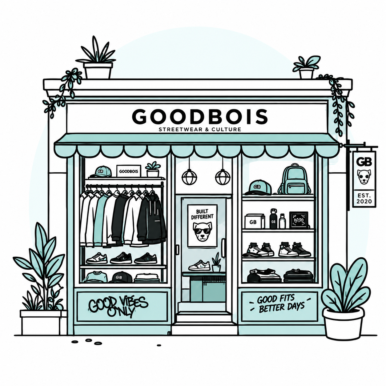 Case Study: GOODBOIS - Driving 48.4% Higher Order Values with AI Shopping Assistance