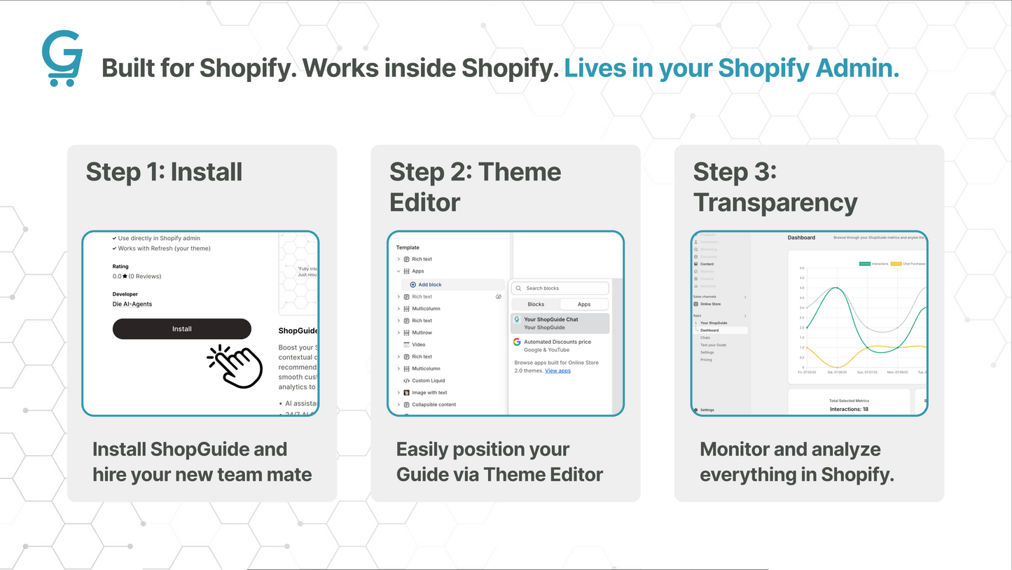 ShopGuide – AI-Powered Shopify Personalization App
