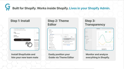 ShopGuide – AI-Powered Shopify Personalization App